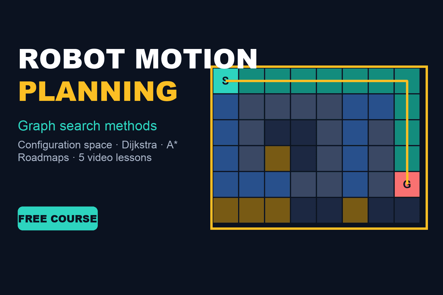 Robot Motion Planning I: Graph Search Methods